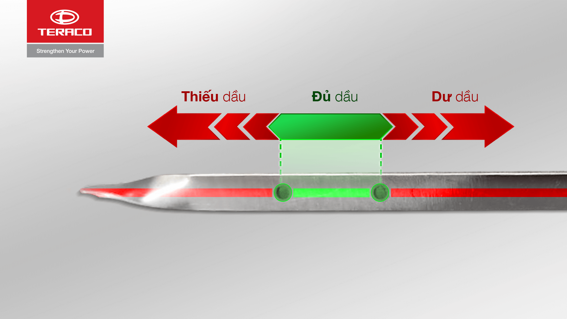 5_dung_que_tham_dau_kiem_tra_muc_dau_tren_xe_tai_nhe_Teraco